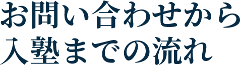 お問い合わせから入塾までの流れ